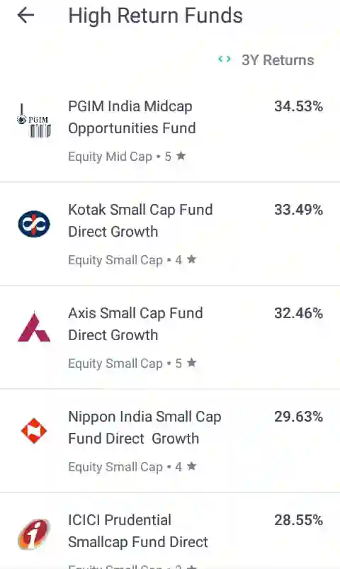 ग्रो ऐप से पैसे कैसे कमाए